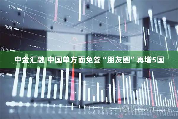 中金汇融 中国单方面免签“朋友圈”再增5国